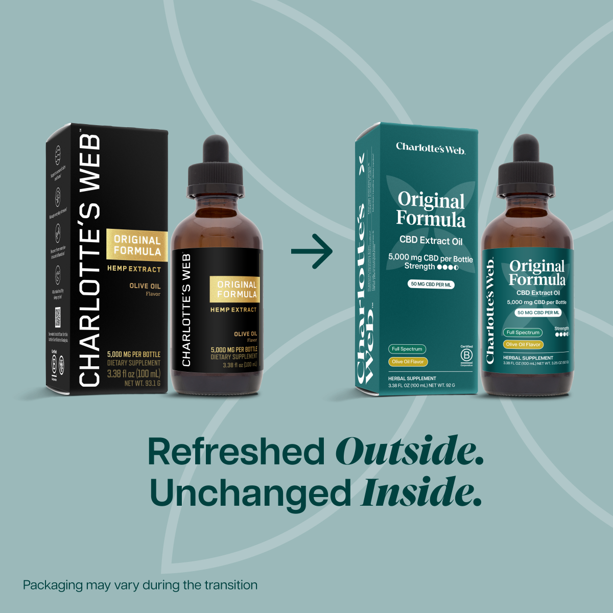 Charlotte’sWeb™OriginalFormulaHempExtractDrops