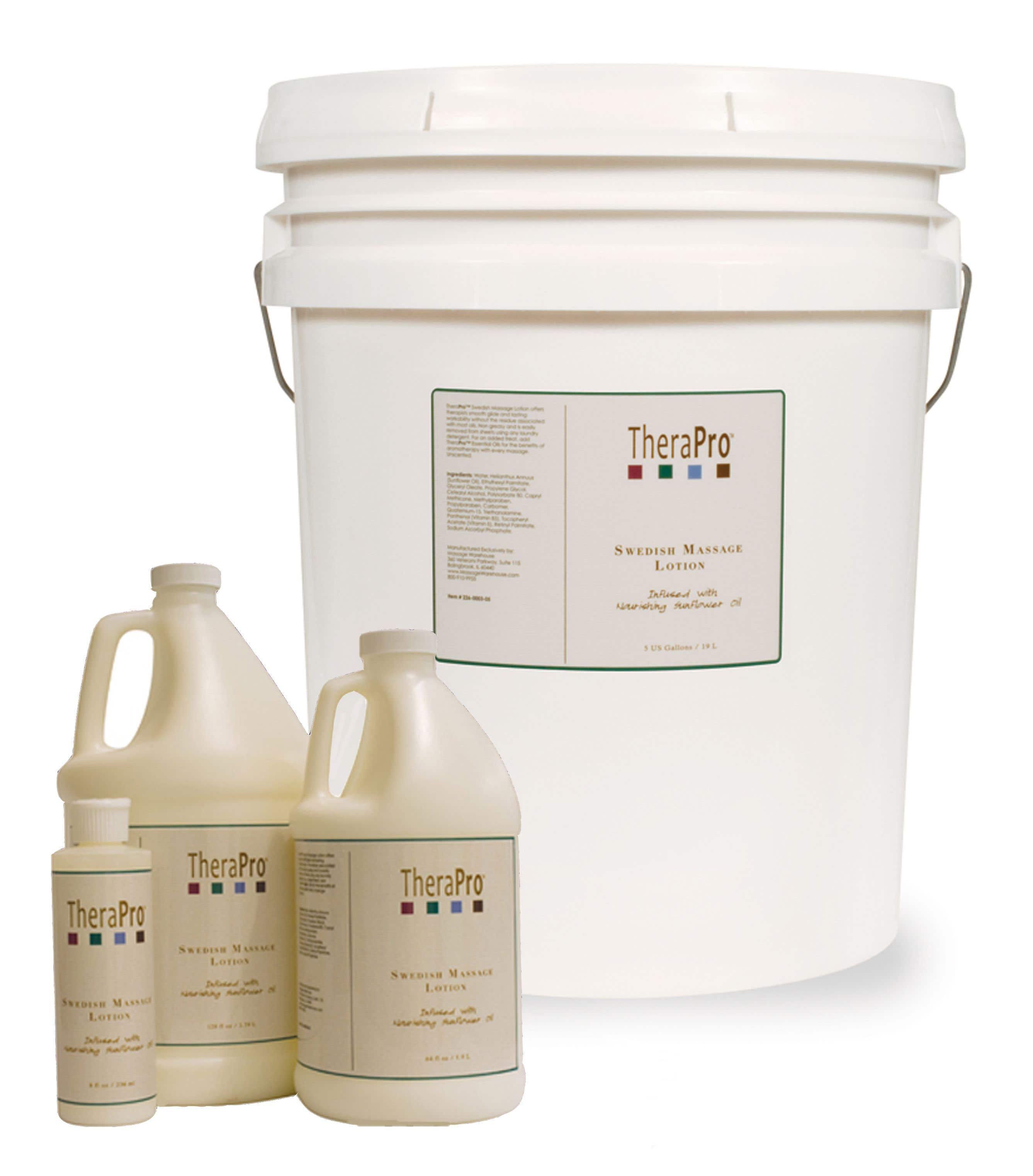 TheraPro™SwedishMassageLotion