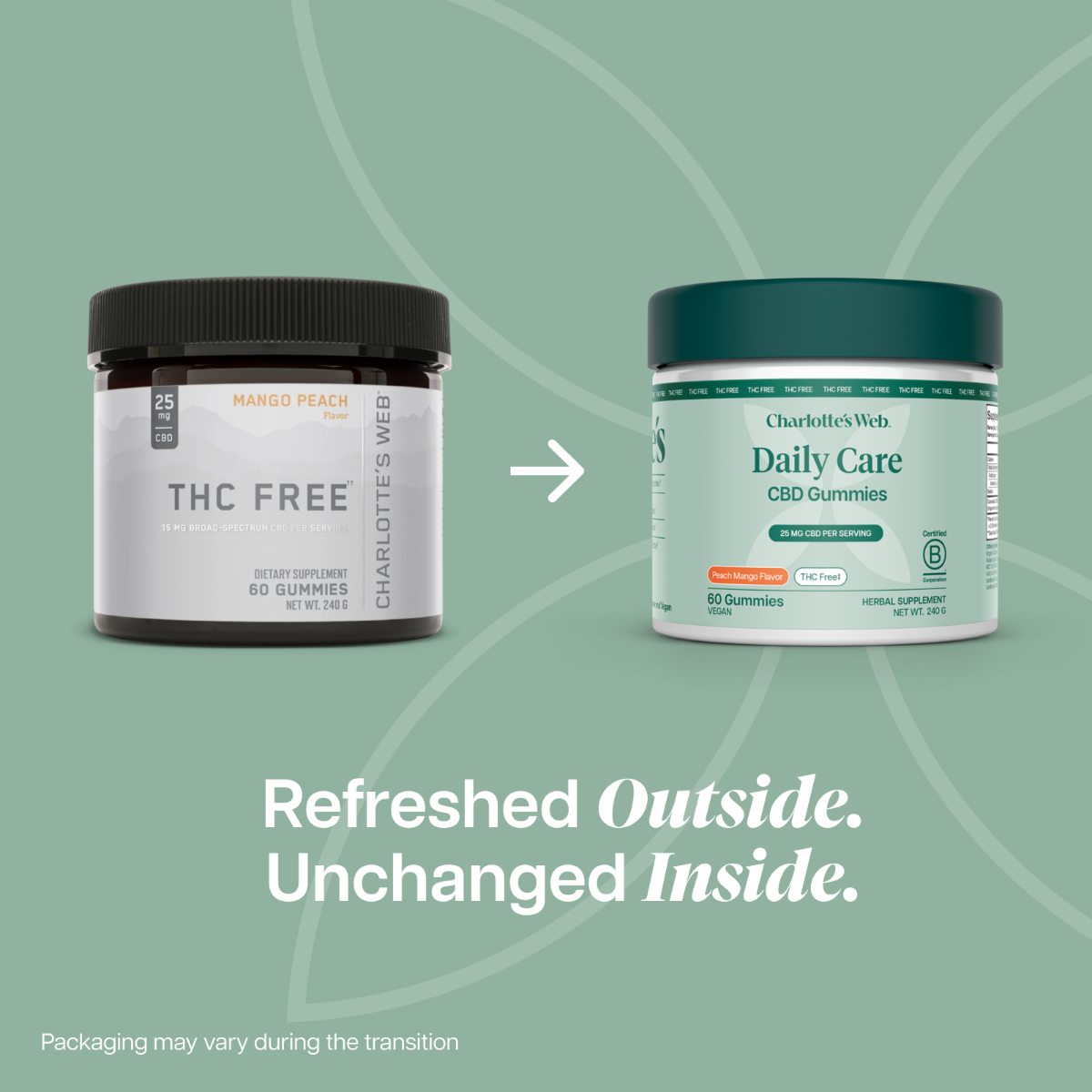 Charlotte’sWeb™THC-FREECBDGummies,60Ct